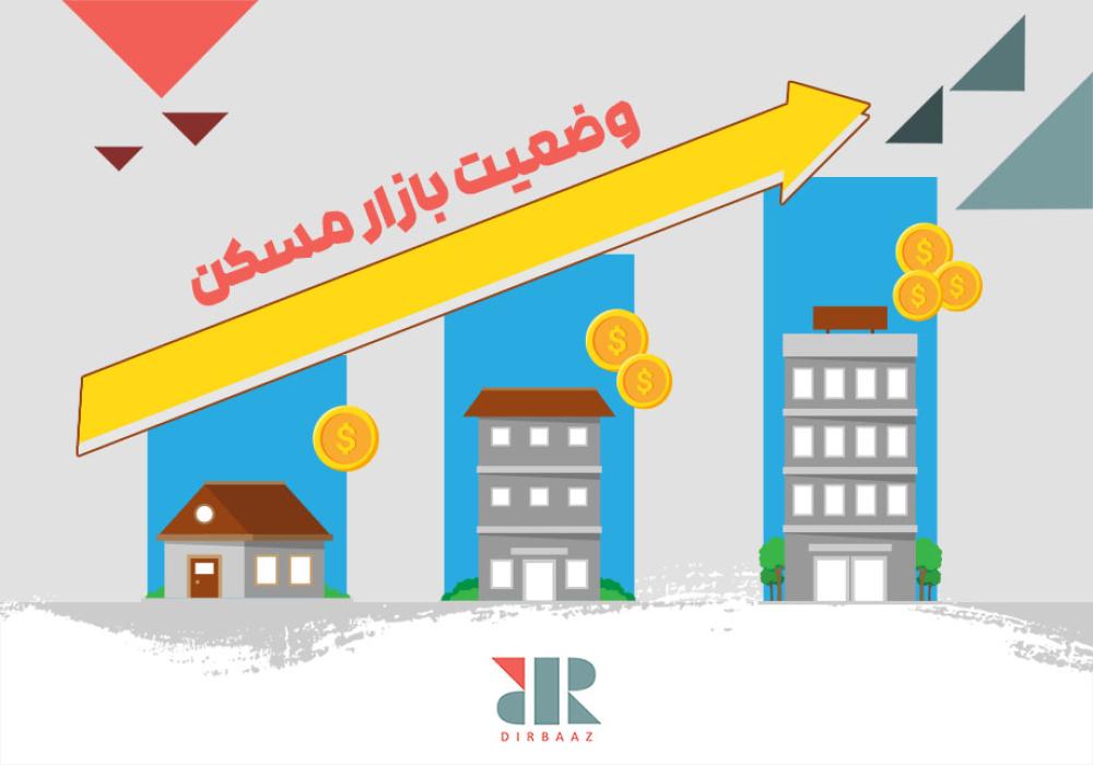 بررسی وضعیت بازار مسکن شیراز در سال جاری بررسی وضعیت بازار مسکن شیراز در سال جاری