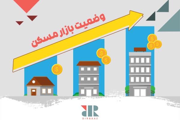 بررسی وضعیت بازار مسکن شیراز در سال جاری