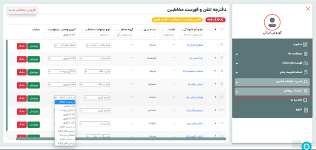 مدیریت ارتباط با مشتریان 