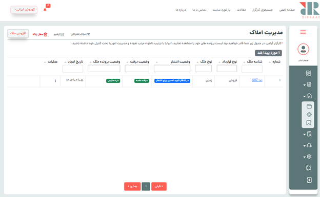 جدول مدیریت املاک